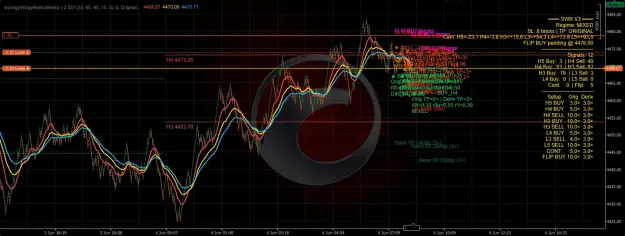 Click to Enlarge

Name: cT_cs_6085862_XAUUSD_2026-06-04_08-57-23.png
Size: 80 KB