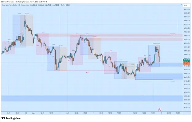 Click to Enlarge

Name: XAUUSD_2026-06-04_22-48-36_88fd0.png
Size: 57 KB