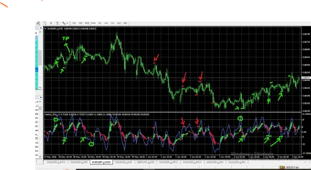 Click to Enlarge

Name: heiken_rsi.png
Size: 122 KB