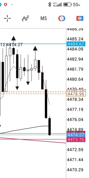 Click to Enlarge

Name: Screenshot_2026-06-04-19-17-32-035-edit_net.metaquotes.metatrader5.jpg
Size: 35 KB