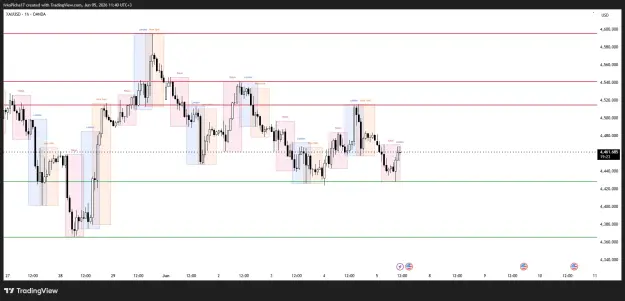 Click to Enlarge

Name: XAUUSD_2026-06-05_11-40-37.png
Size: 44 KB