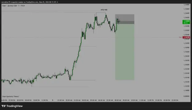Click to Enlarge

Name: EURUSD_2026-06-05_17-15-28_7b9c3.png
Size: 36 KB