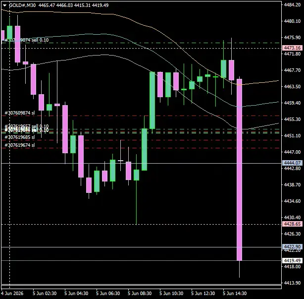 Click to Enlarge

Name: GOLD#M30 0506.png
Size: 31 KB