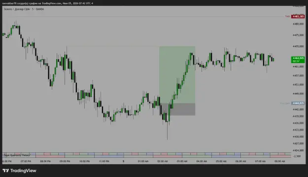 Click to Enlarge

Name: XAUUSD_2026-06-05_16-42-03_b2f9d.png
Size: 40 KB