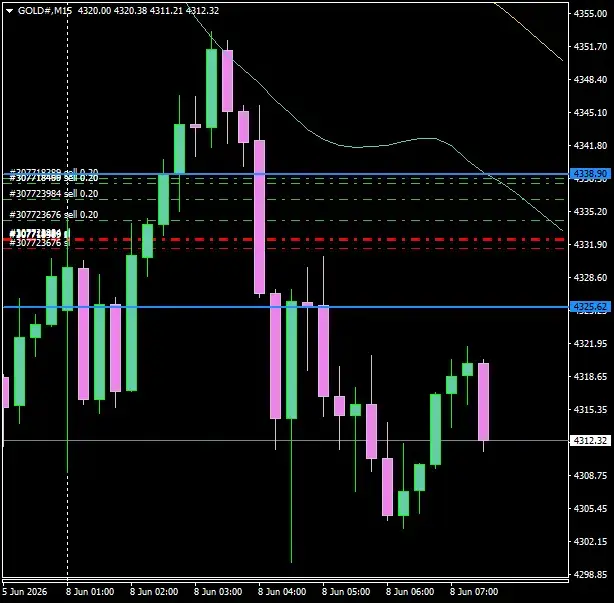 Click to Enlarge

Name: GOLD#M15 0806d.png
Size: 26 KB