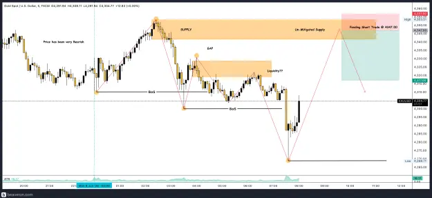Click to Enlarge

Name: XAUUSD_5m(87).png
Size: 214 KB