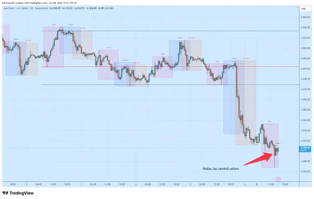 Click to Enlarge

Name: XAUUSD_2026-06-08_15-21-33_6a7ef.png
Size: 54 KB
