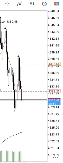 Click to Enlarge

Name: Screenshot_2026-06-08-15-57-00-383-edit_net.metaquotes.metatrader5.jpg
Size: 41 KB