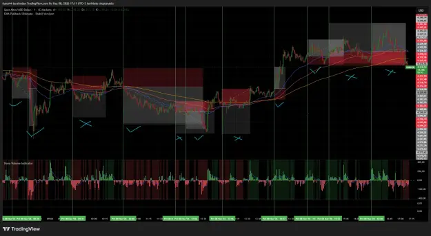 Click to Enlarge

Name: XAUUSD_2026-06-08_17-11-16_98152.png
Size: 90 KB