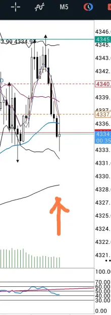 Click to Enlarge

Name: Screenshot_2026-06-08-20-54-59-721-edit_net.metaquotes.metatrader5.jpg
Size: 50 KB