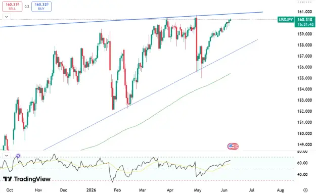 Click to Enlarge

Name: yen-hovers-past-160-6388.png
Size: 52 KB