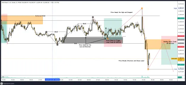 Click to Enlarge

Name: XAUUSD_4h.png
Size: 256 KB