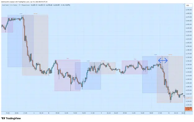 Click to Enlarge

Name: XAUUSD_2026-06-10_08-18-15_88390.png
Size: 56 KB