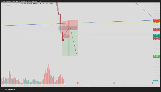 Click to Enlarge

Name: XAUUSD_2026-06-10_09-03-22_7c804.png
Size: 34 KB