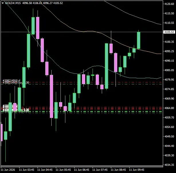 Click to Enlarge

Name: GOLD#M15 1106i.png
Size: 25 KB