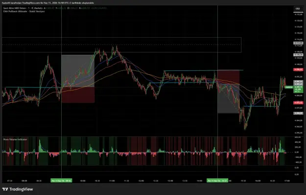 Click to Enlarge

Name: XAUUSD_2026-06-11_16-58-07_0f8ab.png
Size: 74 KB