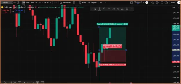 Click to Enlarge

Name: Gold- BUY Reversal.png
Size: 35 KB