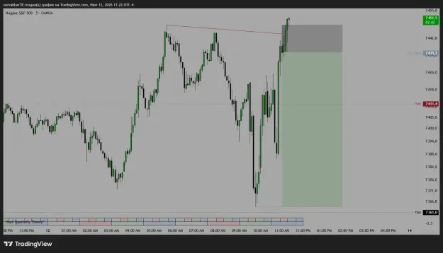 Click to Enlarge

Name: SPX500USD_2026-06-12_20-22-18_0a0c5.png
Size: 42 KB
