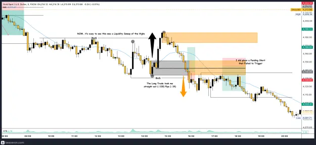 Click to Enlarge

Name: XAUUSD_5m(95).png
Size: 221 KB
