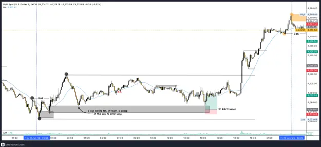 Click to Enlarge

Name: XAUUSD_5m(97).png
Size: 229 KB