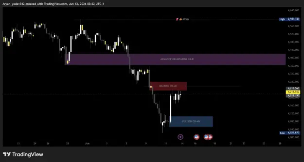 Click to Enlarge

Name: XAUUSD_2026-06-13_12-53-00_8bcdd.png
Size: 33 KB