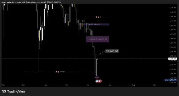 Click to Enlarge

Name: XAUUSD_2026-06-13_12-31-43_17d50.png
Size: 28 KB