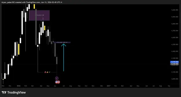 Click to Enlarge

Name: XAUUSD_2026-06-13_12-15-06_7d554.png
Size: 22 KB