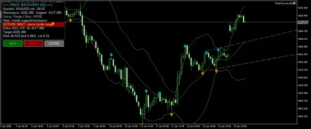 Click to Enlarge

Name: XAUUSD.simH1.png
Size: 41 KB