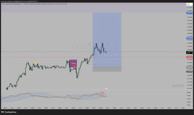 Click to Enlarge

Name: XAUUSD_2026-06-15_09-25-02.png
Size: 48 KB