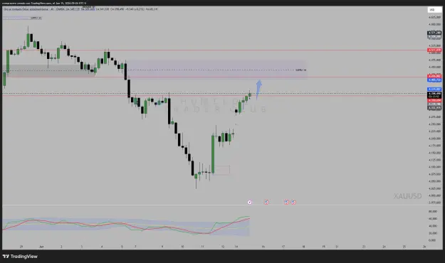 Click to Enlarge

Name: XAUUSD_2026-06-15_09-26-08.png
Size: 47 KB