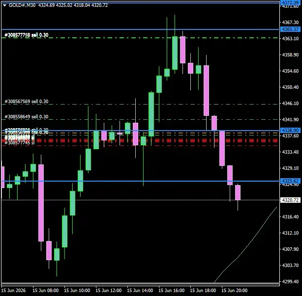 Click to Enlarge

Name: GOLD#M30 1506.png
Size: 27 KB