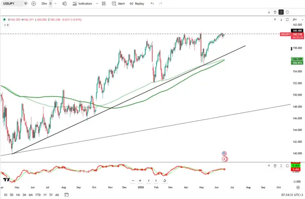 Click to Enlarge

Name: yen-gains-on-boj-hike-6449.png
Size: 51 KB
