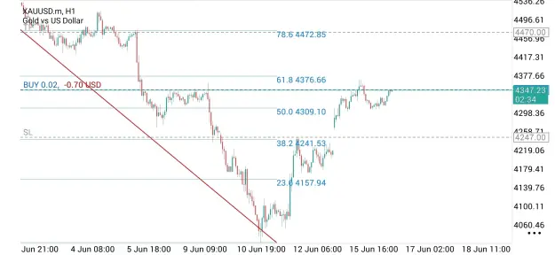 Click to Enlarge

Name: Screenshot_20260616_115732_MetaTrader 5.jpg
Size: 69 KB