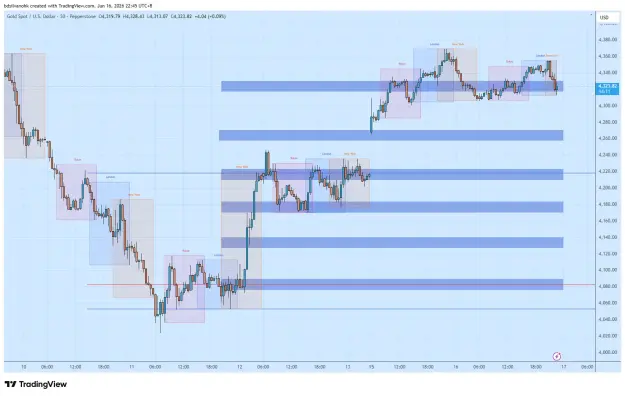Click to Enlarge

Name: XAUUSD_2026-06-16_22-45-49_73d7e.png
Size: 55 KB