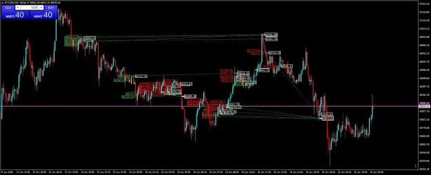 Click to Enlarge

Name: BTCUSDM5z.png
Size: 75 KB