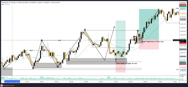Click to Enlarge

Name: XAUUSD_5m(104).png
Size: 234 KB