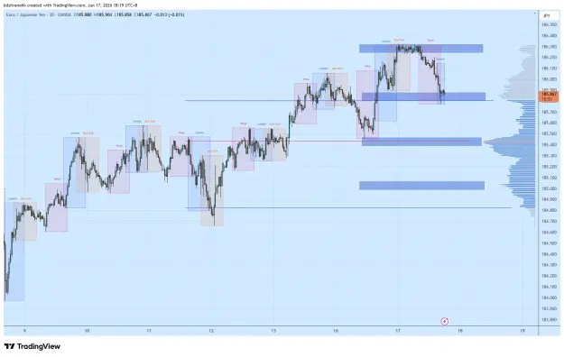 Click to Enlarge

Name: EURJPY_2026-06-17_18-19-07_91b40.png
Size: 55 KB
