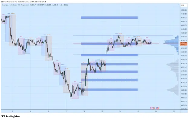 Click to Enlarge

Name: XAUUSD_2026-06-17_18-24-47_97a5a.png
Size: 56 KB
