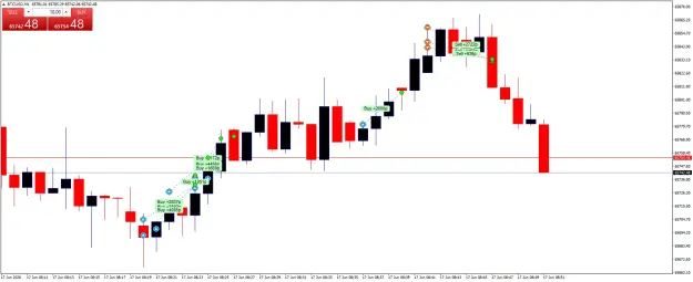 Click to Enlarge

Name: BTCUSDM1.png
Size: 36 KB