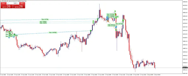 Click to Enlarge

Name: BTCUSDM5.png
Size: 54 KB