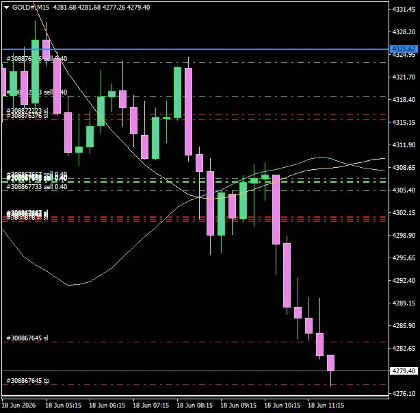 Click to Enlarge

Name: GOLD#M15 1806d.png
Size: 32 KB