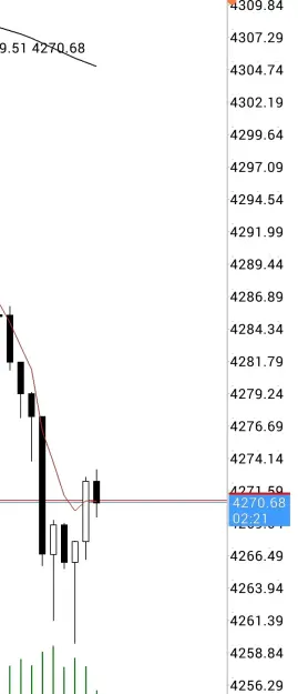 Click to Enlarge

Name: Screenshot_2026-06-18-11-22-52-537-edit_net.metaquotes.metatrader5.jpg
Size: 30 KB