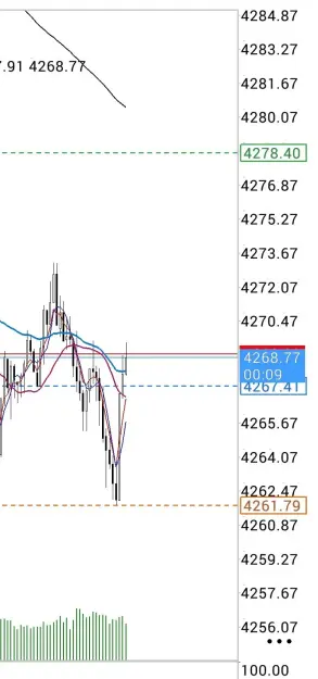 Click to Enlarge

Name: Screenshot_2026-06-18-12-15-51-949_net.metaquotes.metatrader5~2.jpg
Size: 42 KB