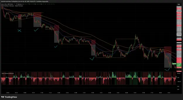 Click to Enlarge

Name: XAUUSD_2026-06-18_19-01-00_d0ffe.png
Size: 85 KB