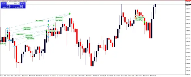 Click to Enlarge

Name: BTCUSDM1.png
Size: 52 KB