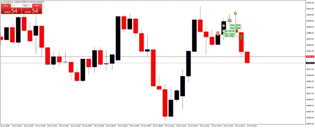 Click to Enlarge

Name: BTCUSDM1.png
Size: 32 KB