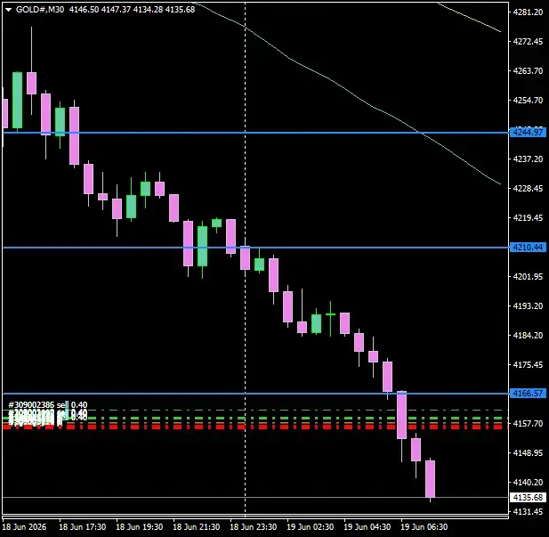 Click to Enlarge

Name: GOLD#M30 1906b.png
Size: 23 KB