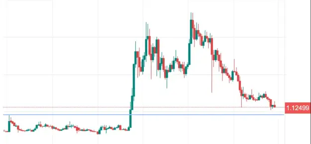 Click to Enlarge

Name: XRP 75.png
Size: 11 KB
