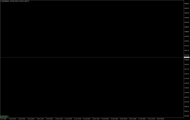 Click to Enlarge

Name: XAUUSD@H1.png
Size: 24 KB