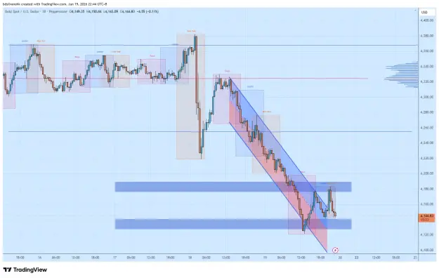 Click to Enlarge

Name: XAUUSD_2026-06-19_22-44-37_25ee0.png
Size: 54 KB